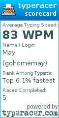 Scorecard for user gohomemay