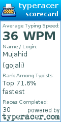 Scorecard for user gojali