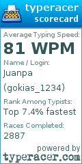 Scorecard for user gokias_1234
