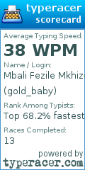 Scorecard for user gold_baby