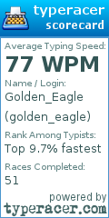 Scorecard for user golden_eagle