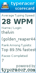 Scorecard for user golden_reaper444