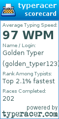 Scorecard for user golden_typer123