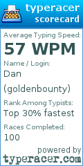 Scorecard for user goldenbounty