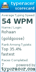 Scorecard for user goldgoose