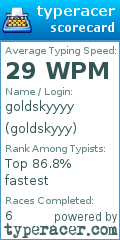 Scorecard for user goldskyyy