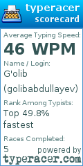 Scorecard for user golibabdullayev