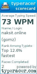 Scorecard for user gomz