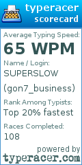 Scorecard for user gon7_business