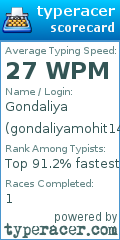 Scorecard for user gondaliyamohit143