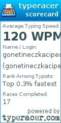 Scorecard for user gonetineczkacipeczka