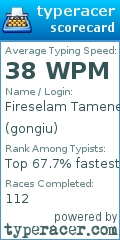 Scorecard for user gongiu