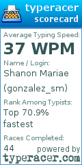 Scorecard for user gonzalez_sm