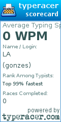 Scorecard for user gonzes