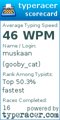 Scorecard for user gooby_cat
