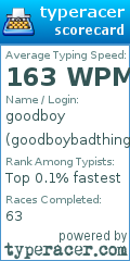 Scorecard for user goodboybadthings