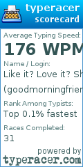 Scorecard for user goodmorningfriend