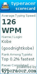 Scorecard for user goodnightkobe