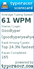 Scorecard for user goodtyperyeahyeah