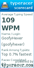 Scorecard for user goofyhexer