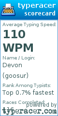 Scorecard for user goosur