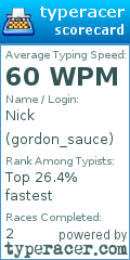 Scorecard for user gordon_sauce