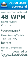 Scorecard for user gordontms