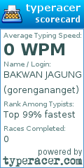 Scorecard for user gorengananget