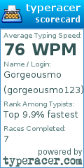 Scorecard for user gorgeousmo123