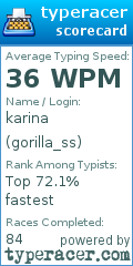 Scorecard for user gorilla_ss