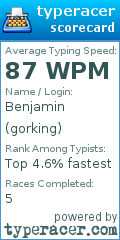 Scorecard for user gorking