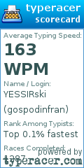 Scorecard for user gospodinfran