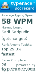 Scorecard for user gotchangee