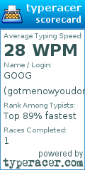Scorecard for user gotmenowyoudont