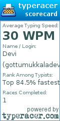 Scorecard for user gottumukkaladevi
