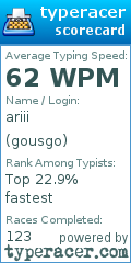 Scorecard for user gousgo