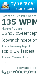 Scorecard for user gowatchinception
