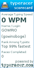 Scorecard for user gowinoboge