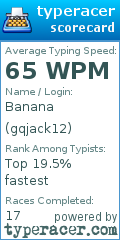 Scorecard for user gqjack12