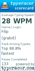 Scorecard for user grabi6