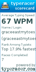Scorecard for user graceeastmytoes
