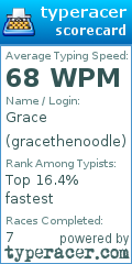 Scorecard for user gracethenoodle