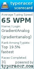 Scorecard for user gradientanalog