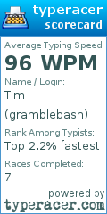 Scorecard for user gramblebash