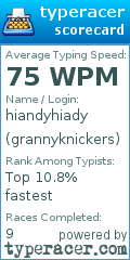 Scorecard for user grannyknickers