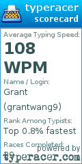 Scorecard for user grantwang9