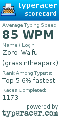 Scorecard for user grassintheapark