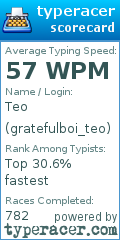 Scorecard for user gratefulboi_teo