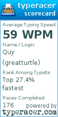 Scorecard for user greatturtle