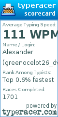 Scorecard for user greenocelot26_dvorak